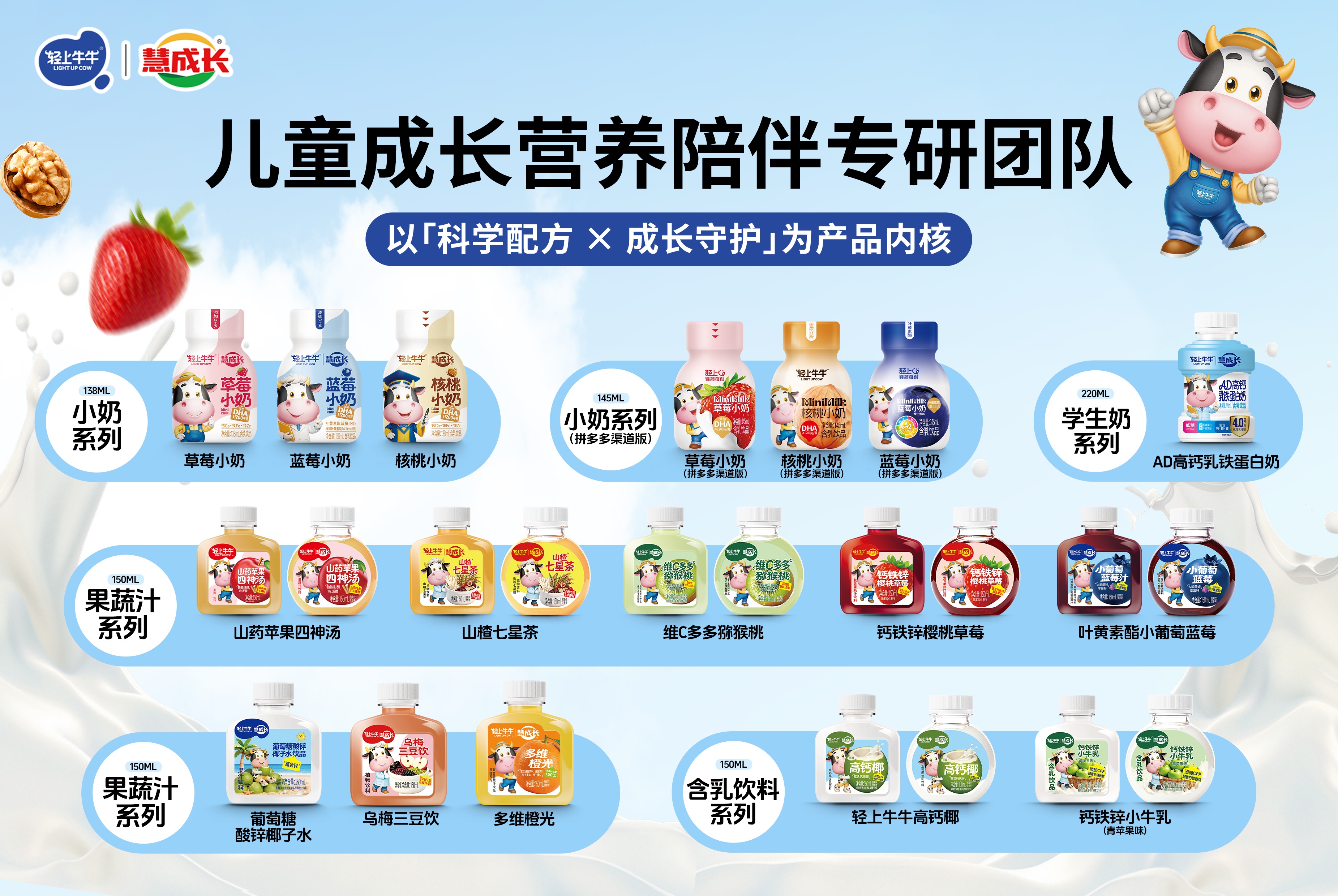 0811-A4-轻上牛牛产品全家福2(1).jpg