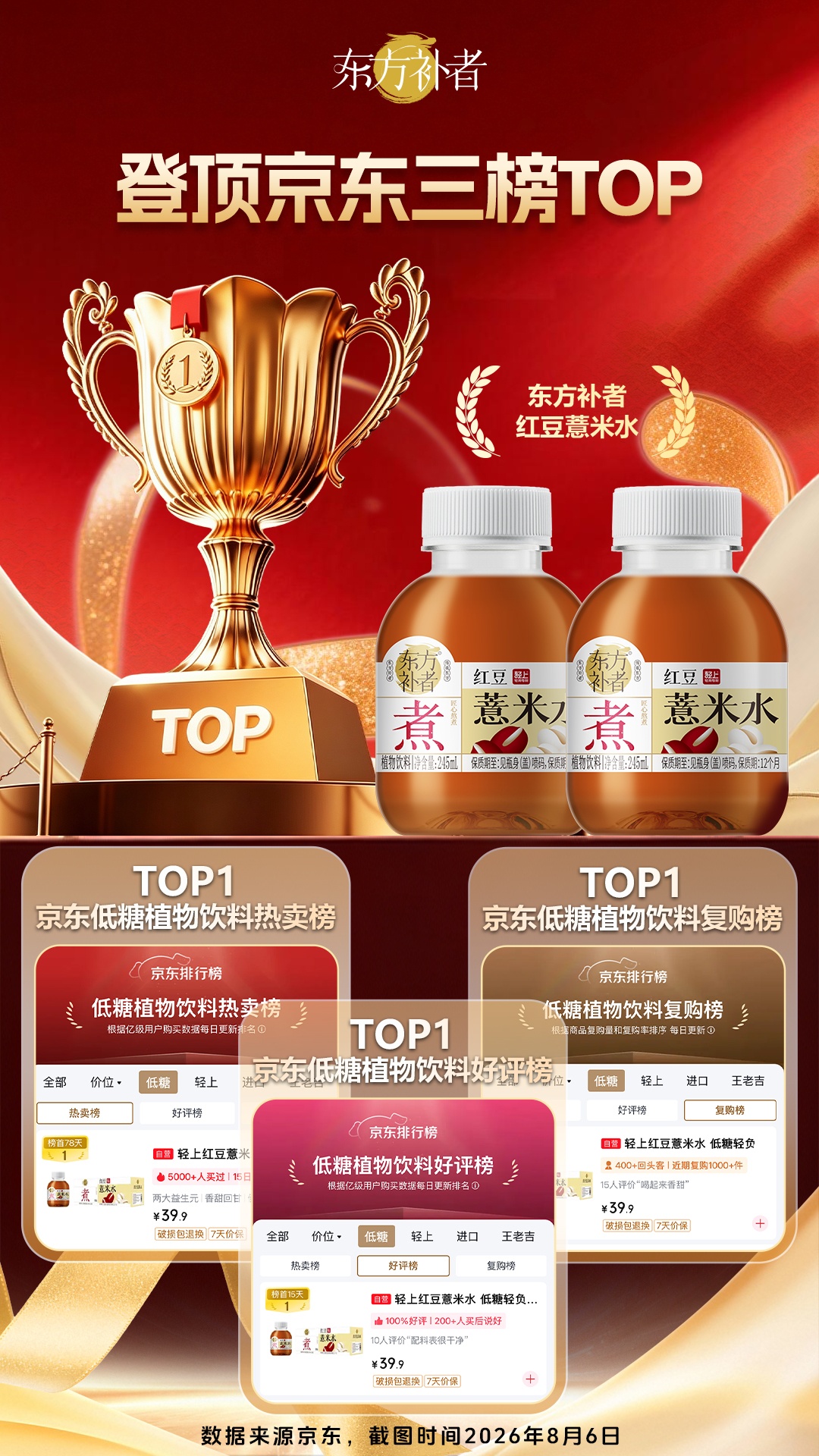 0807-东方补者-榜单海报-红豆薏米水.jpg